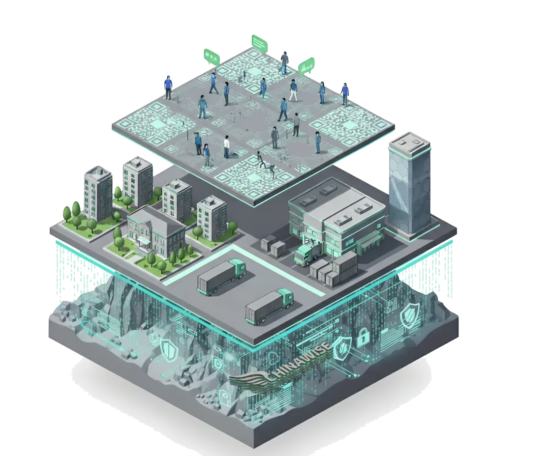 China marketing system for international real estate developers